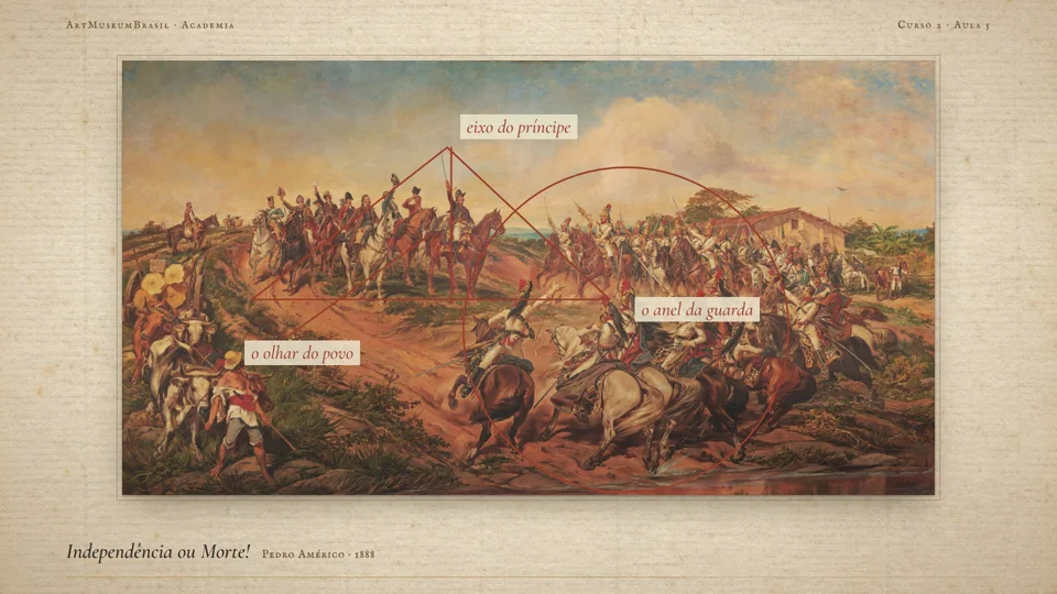 Linhas de composição desenhadas sobre uma pintura histórica